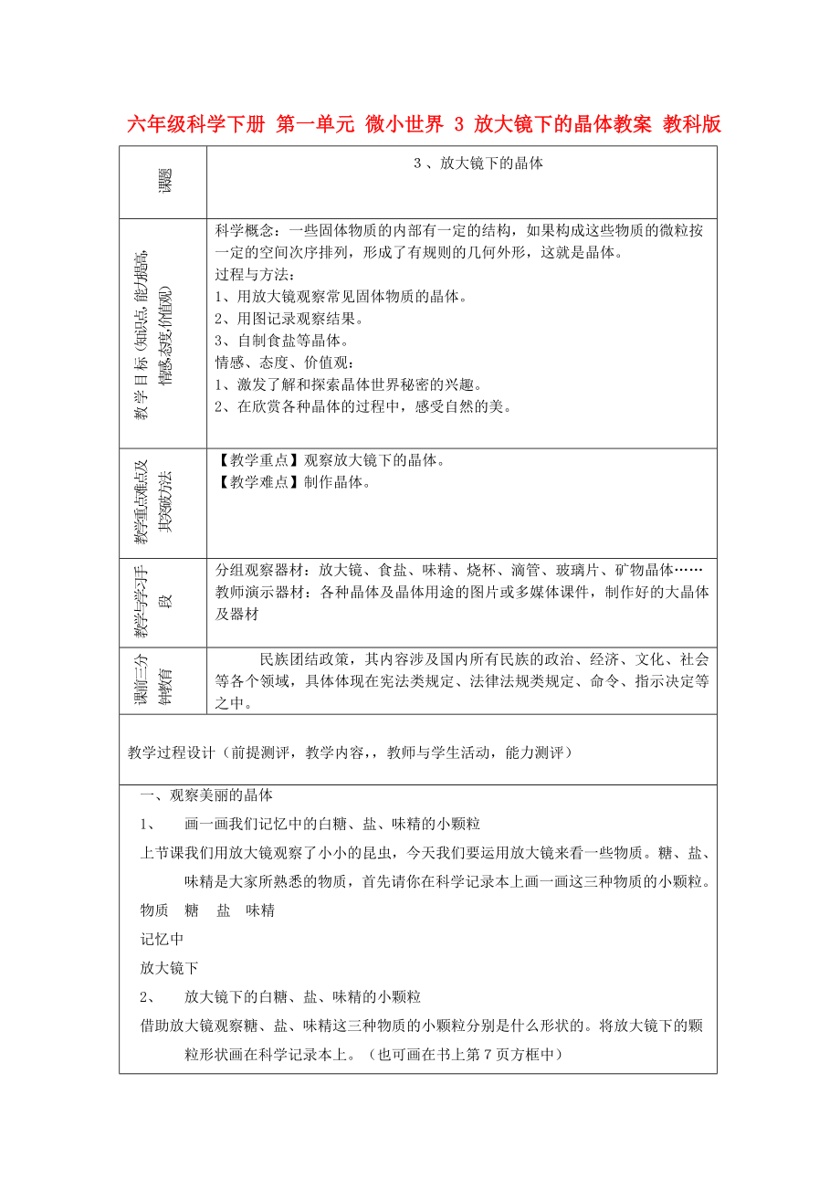 六年級(jí)科學(xué)下冊(cè) 第一單元 微小世界 3 放大鏡下的晶體教案 教科版_第1頁(yè)