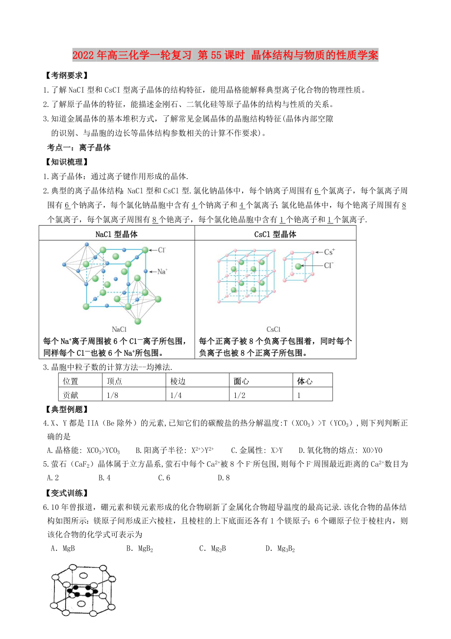 2022年高三化學(xué)一輪復(fù)習(xí) 第55課時(shí) 晶體結(jié)構(gòu)與物質(zhì)的性質(zhì)學(xué)案_第1頁(yè)