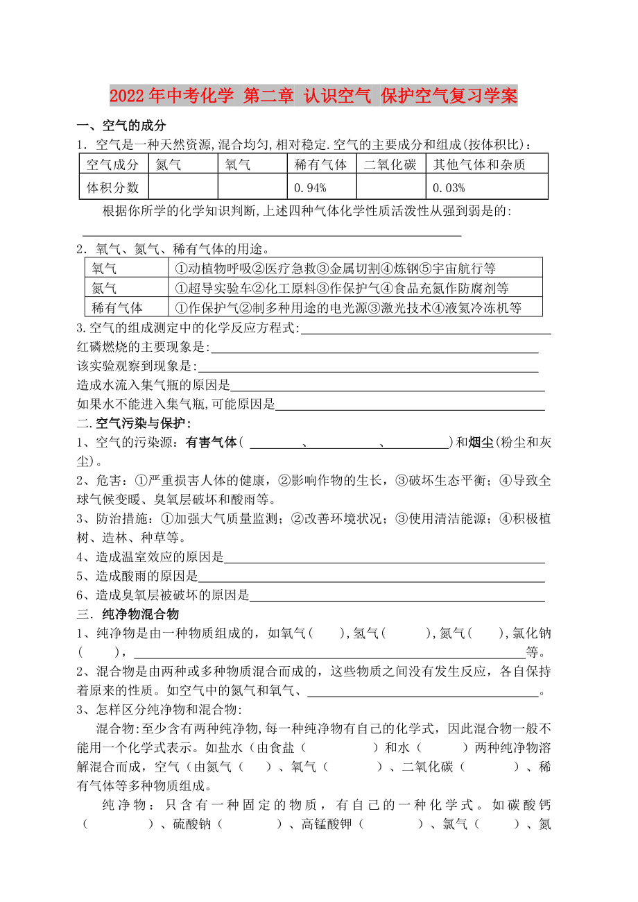 2022年中考化學(xué) 第二章 認識空氣 保護空氣復(fù)習(xí)學(xué)案_第1頁