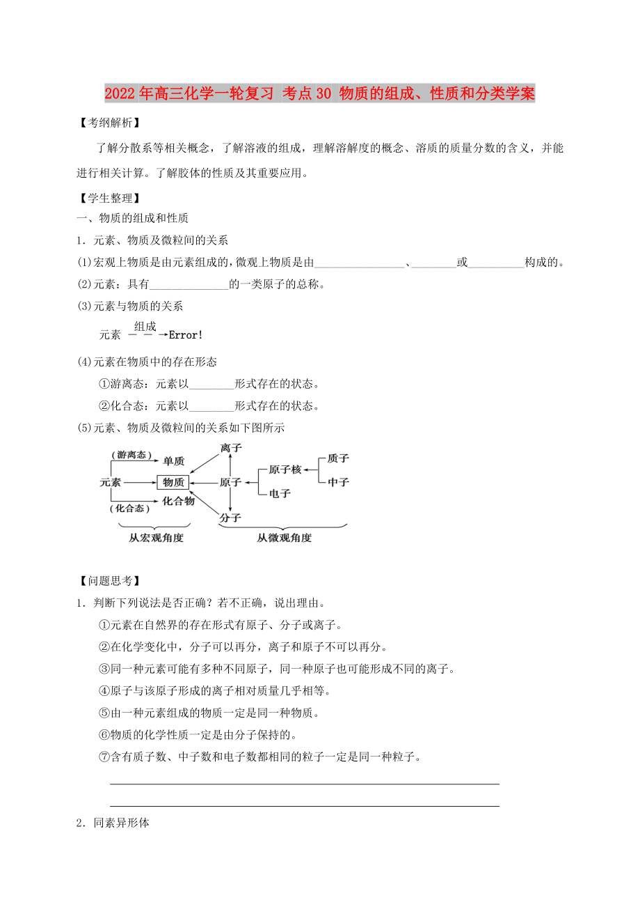 2022年高三化學(xué)一輪復(fù)習(xí) 考點(diǎn)30 物質(zhì)的組成、性質(zhì)和分類學(xué)案_第1頁(yè)