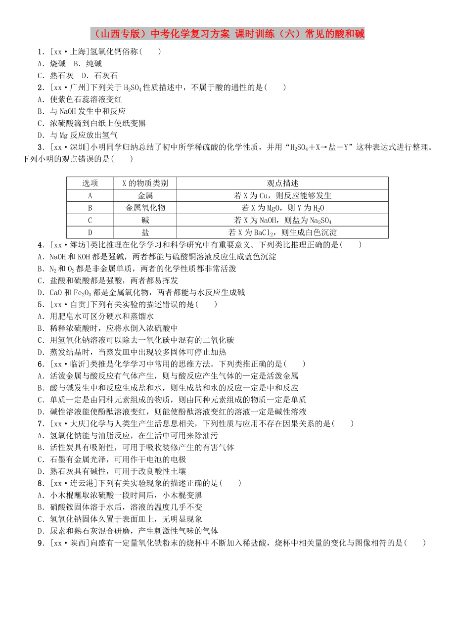 （山西專版）中考化學(xué)復(fù)習(xí)方案 課時(shí)訓(xùn)練（六）常見(jiàn)的酸和堿_第1頁(yè)