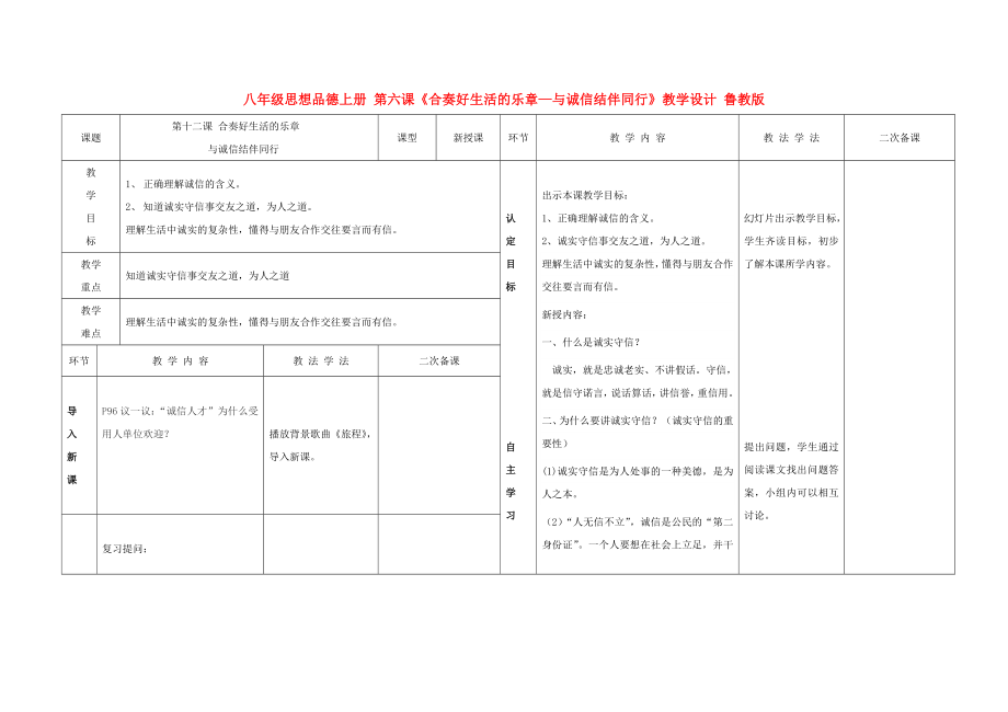 八年級思想品德上冊 第六課《合奏好生活的樂章—與誠信結(jié)伴同行》教學(xué)設(shè)計(jì) 魯教版_第1頁