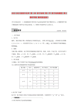 2022-2023版高中化學(xué) 第1章 原子結(jié)構(gòu) 第1節(jié) 原子結(jié)構(gòu)模型 第2課時(shí)學(xué)案 魯科版選修3