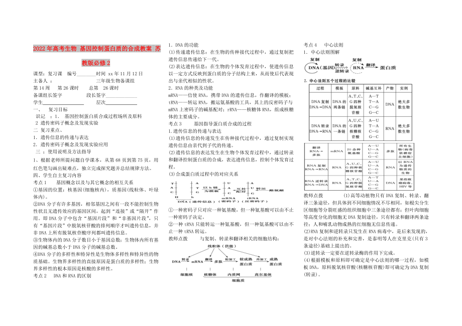 2022年高考生物 基因控制蛋白質(zhì)的合成教案 蘇教版必修2_第1頁