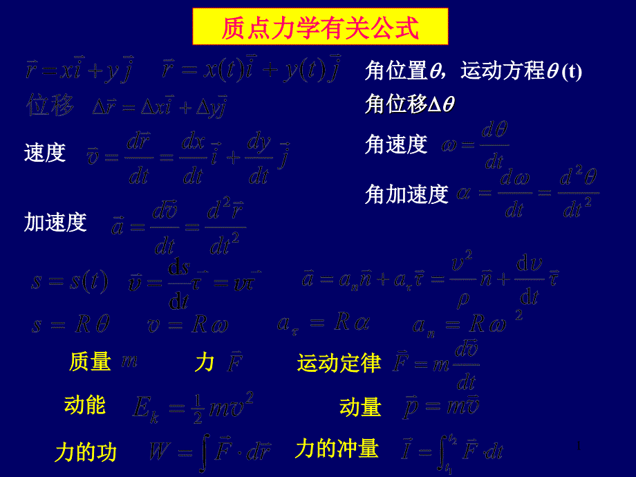 7质点动力学习题课_第1页