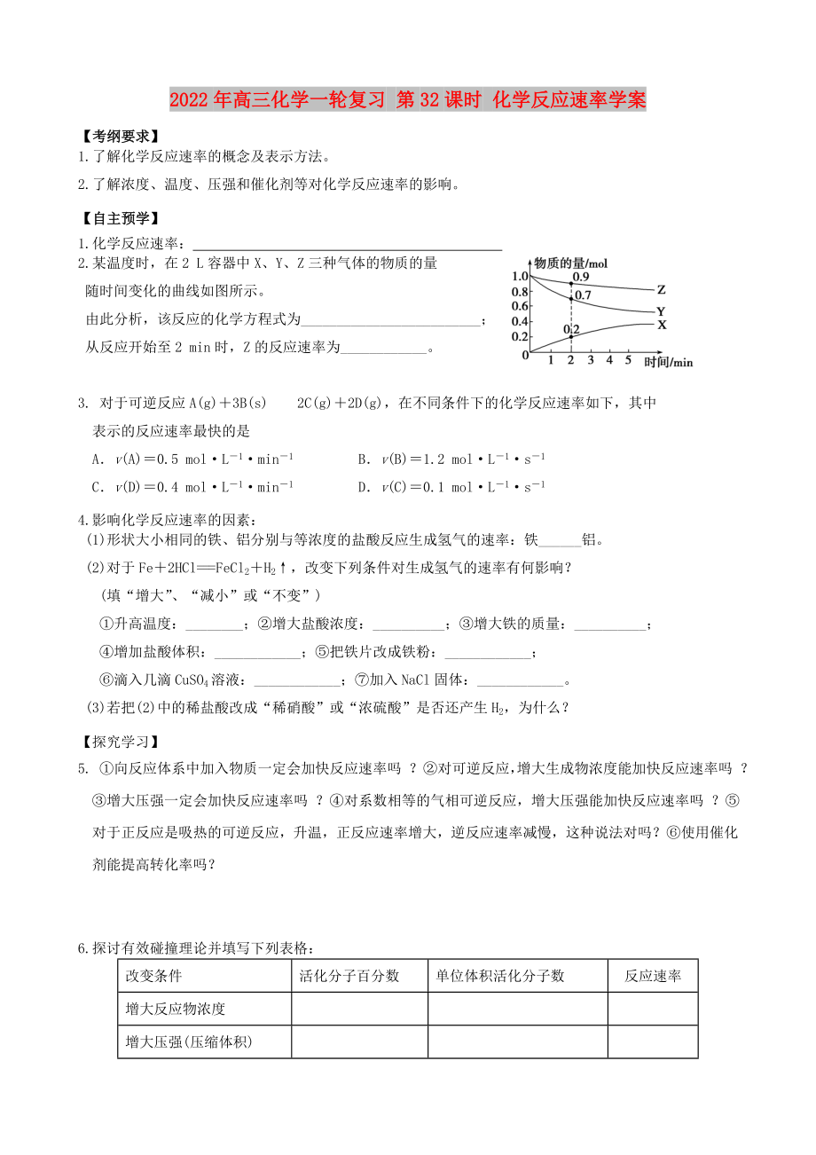 2022年高三化學(xué)一輪復(fù)習(xí) 第32課時(shí) 化學(xué)反應(yīng)速率學(xué)案_第1頁(yè)