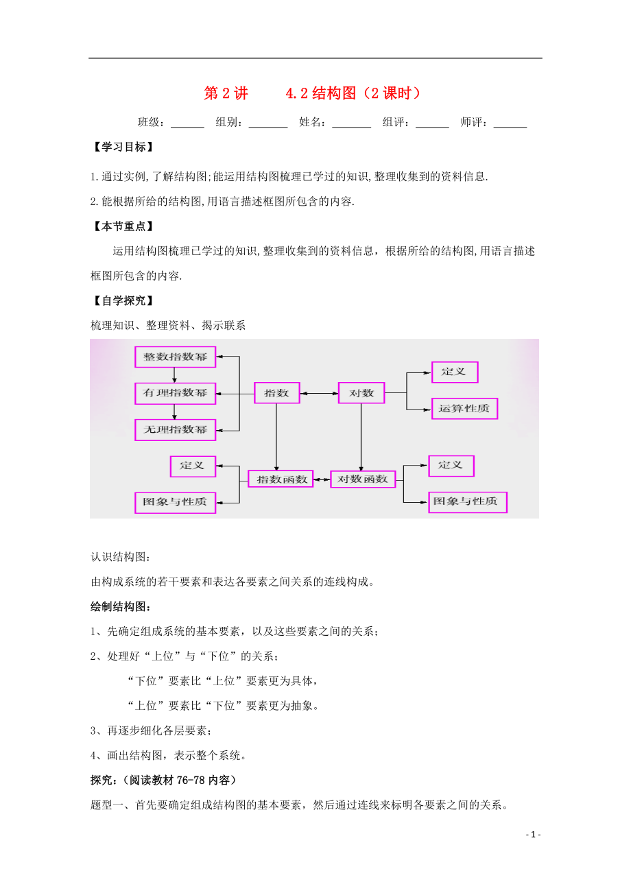 湖北省宜昌市高中数学 第四章 框图 4.2 结构图（2课时）学案（无答案）新人教A版选修1-2_第1页