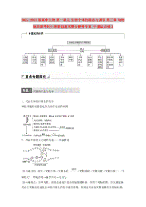 2022-2023版高中生物 第一單元 生物個(gè)體的穩(wěn)態(tài)與調(diào)節(jié) 第三章 動物穩(wěn)態(tài)維持的生理基礎(chǔ)章末整合提升學(xué)案 中圖版必修3