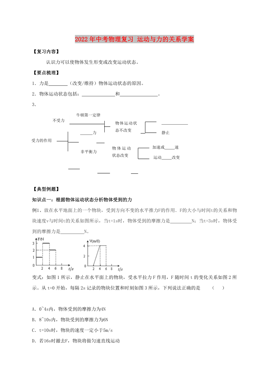 2022年中考物理復(fù)習(xí) 運(yùn)動(dòng)與力的關(guān)系學(xué)案_第1頁