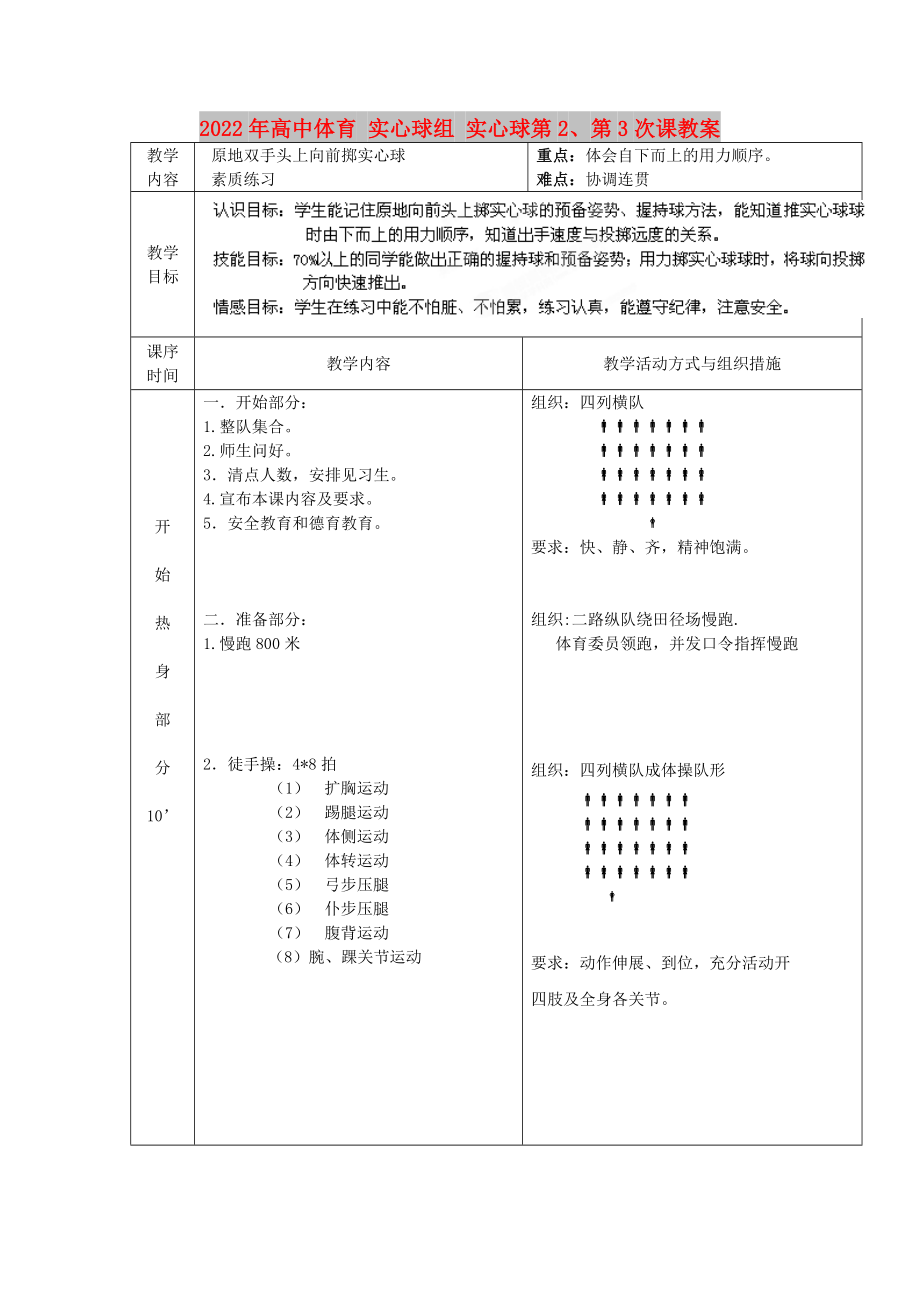 2022年高中體育 實心球組 實心球第2、第3次課教案_第1頁