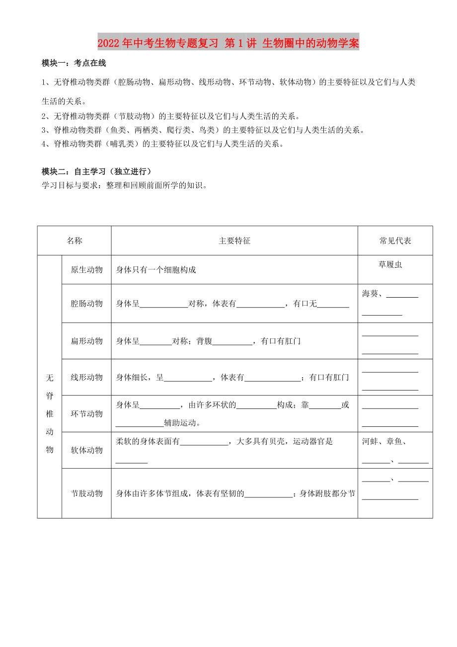 2022年中考生物專題復(fù)習(xí) 第1講 生物圈中的動(dòng)物學(xué)案_第1頁(yè)