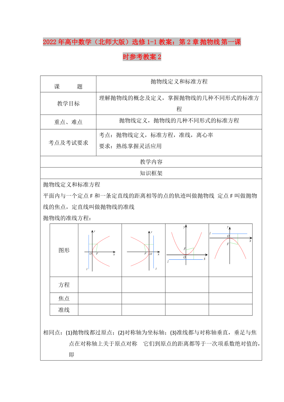 2022年高中数学（北师大版）选修1-1教案：第2章 抛物线 第一课时参考教案2_第1页