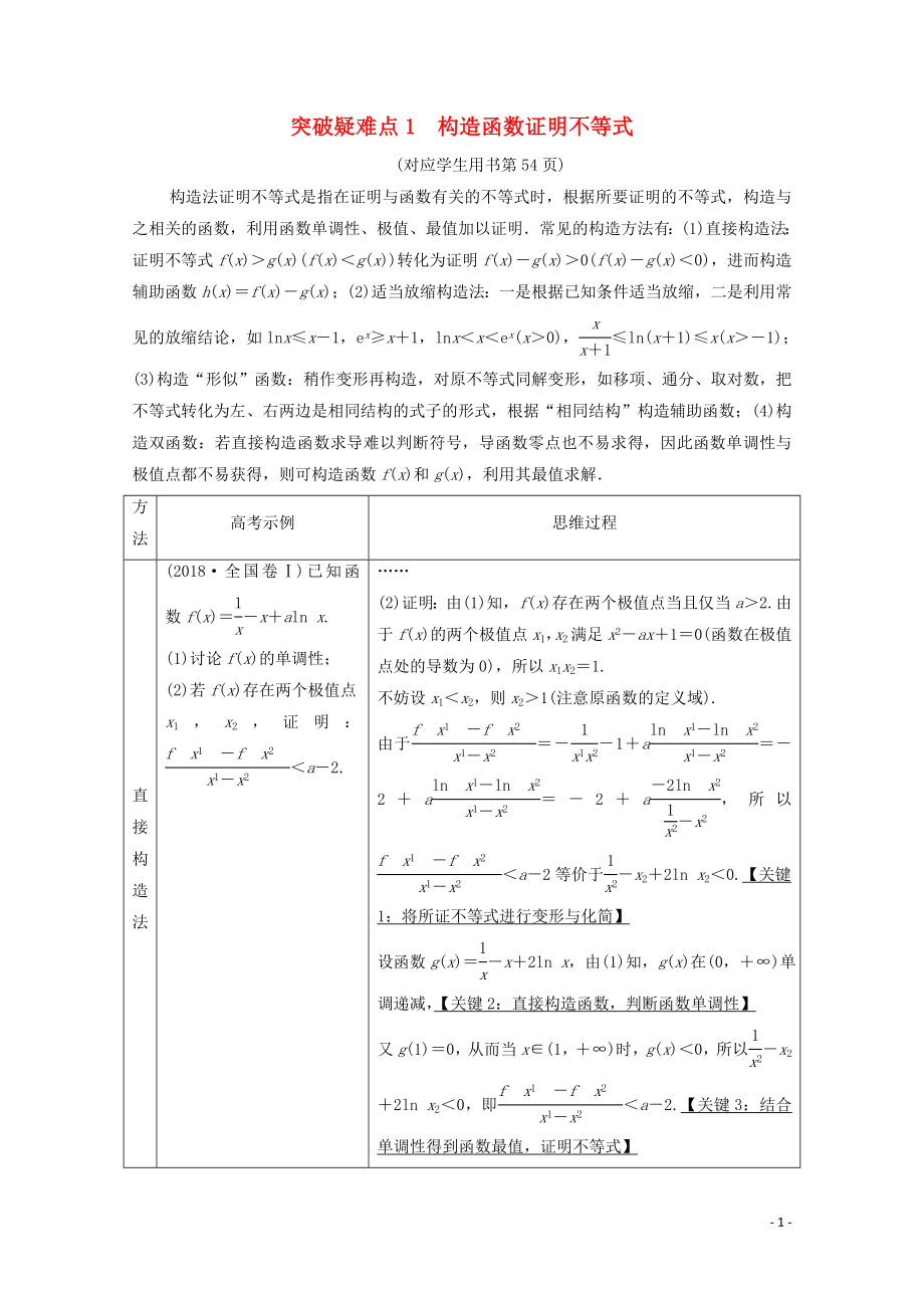 2021高考數(shù)學一輪復習 第3章 導數(shù)及其應用 經(jīng)典微課堂 突破疑難系列1 函數(shù)與導數(shù)教學案 文 北師大版_第1頁