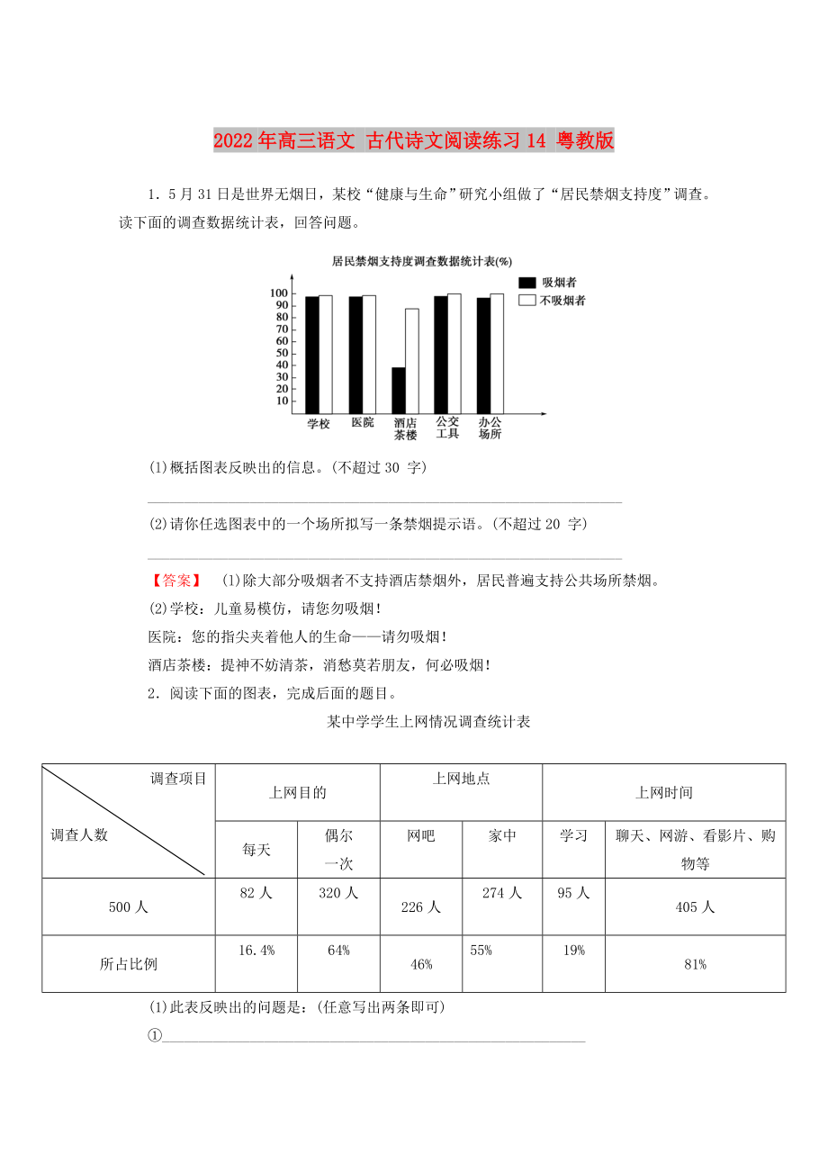 2022年高三語文 古代詩文閱讀練習14 粵教版_第1頁