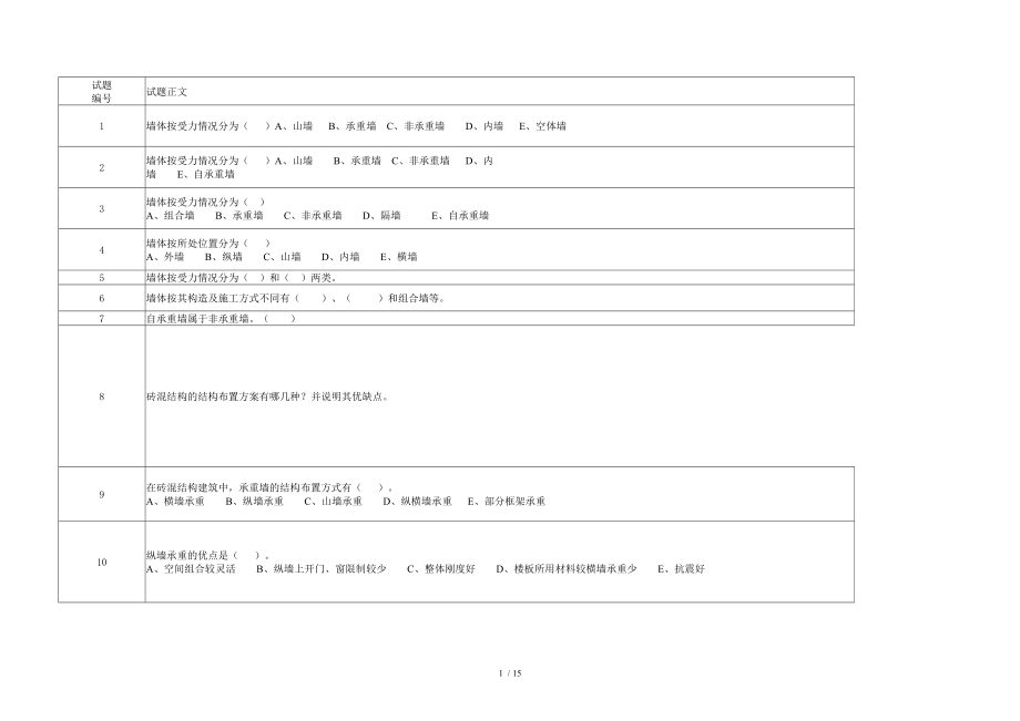 墙体与基础房屋建筑学期末复习资料_第1页