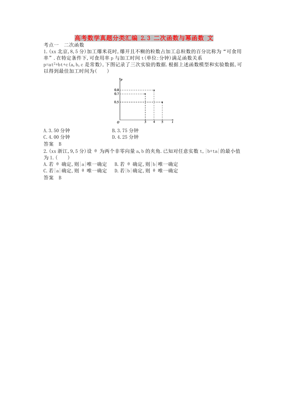 高考數(shù)學(xué)真題分類匯編 2.3 二次函數(shù)與冪函數(shù) 文_第1頁