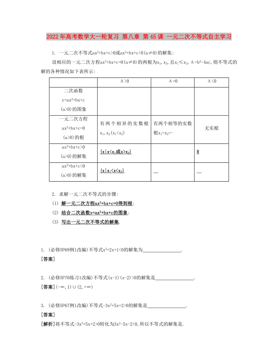 2022年高考數(shù)學(xué)大一輪復(fù)習(xí) 第八章 第45課 一元二次不等式自主學(xué)習(xí)_第1頁