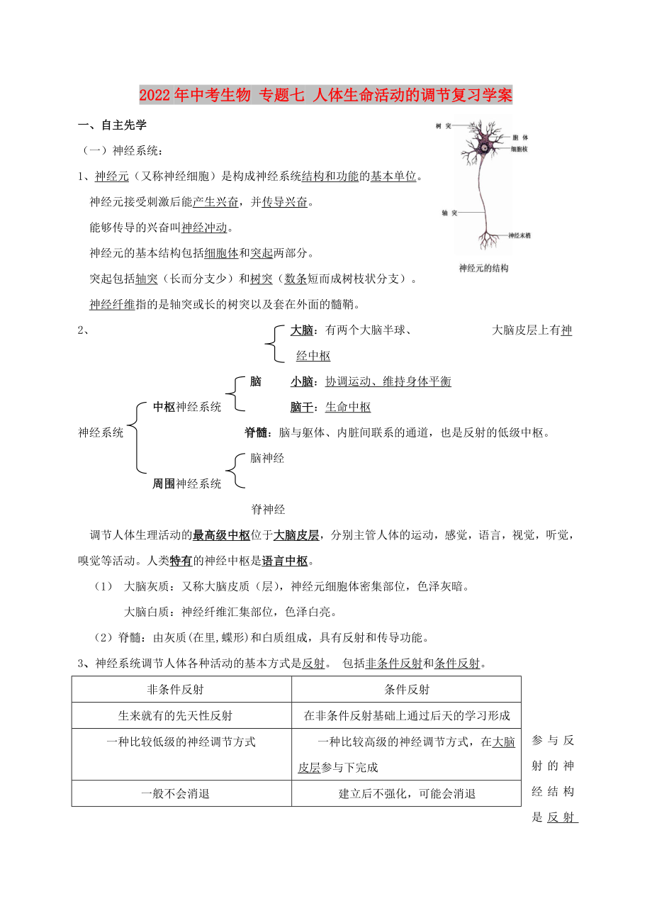 2022年中考生物 專題七 人體生命活動(dòng)的調(diào)節(jié)復(fù)習(xí)學(xué)案_第1頁(yè)