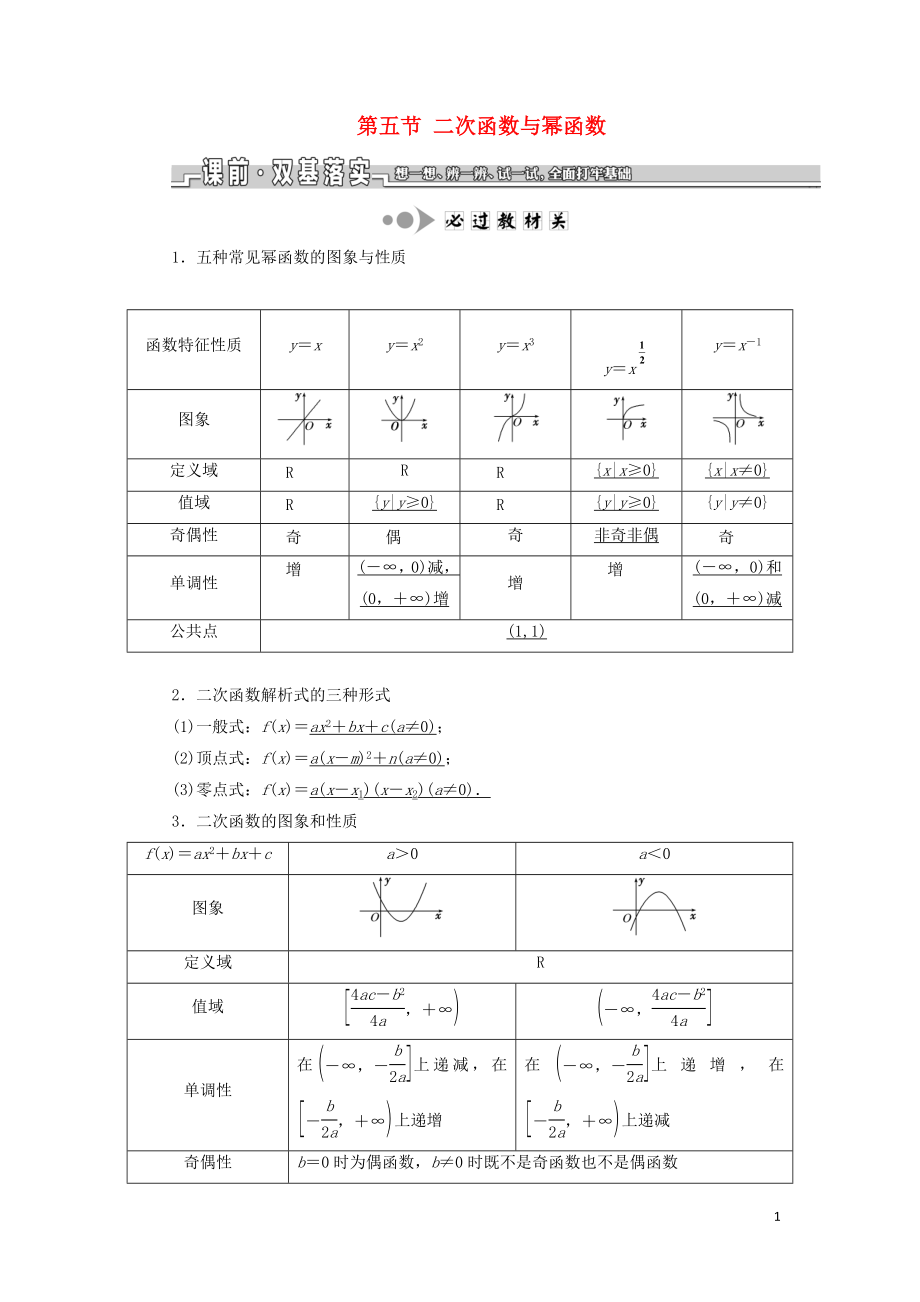 （江蘇專版）2020版高考數(shù)學(xué)一輪復(fù)習(xí) 第二章 函數(shù)的概念與基本初等函數(shù)Ⅰ第五節(jié) 二次函數(shù)與冪函數(shù)學(xué)案（理）（含解析）_第1頁