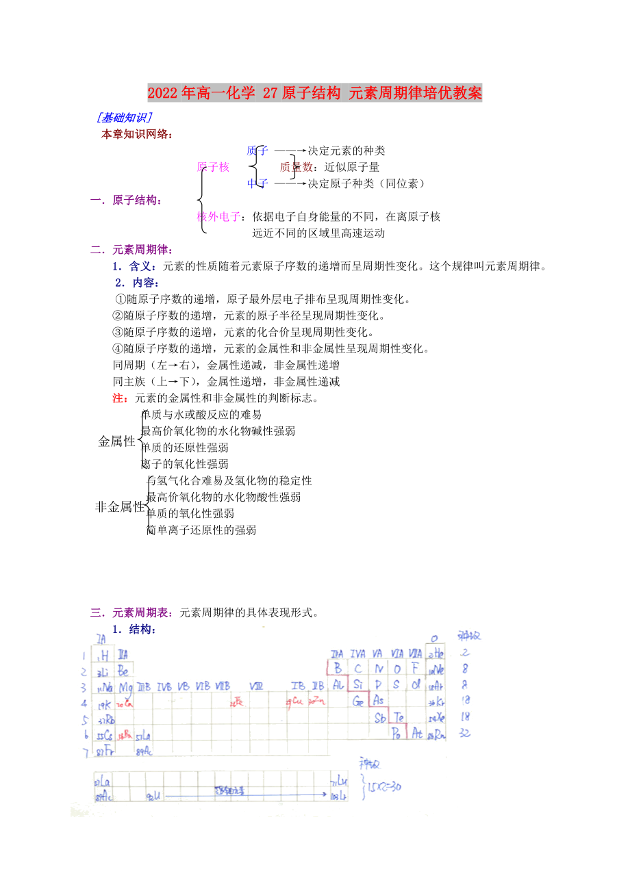 2022年高一化學(xué) 27原子結(jié)構(gòu) 元素周期律培優(yōu)教案_第1頁