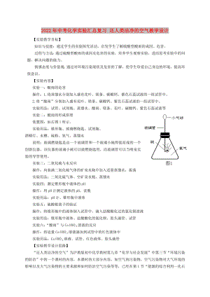 2022年中考化學(xué)實(shí)驗(yàn)匯總復(fù)習(xí) 還人類潔凈的空氣教學(xué)設(shè)計(jì)