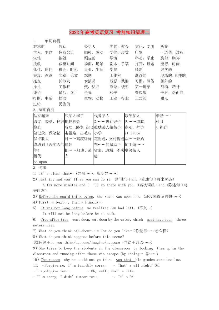 2022年高考英語(yǔ)復(fù)習(xí) 考前知識(shí)清理二_第1頁(yè)