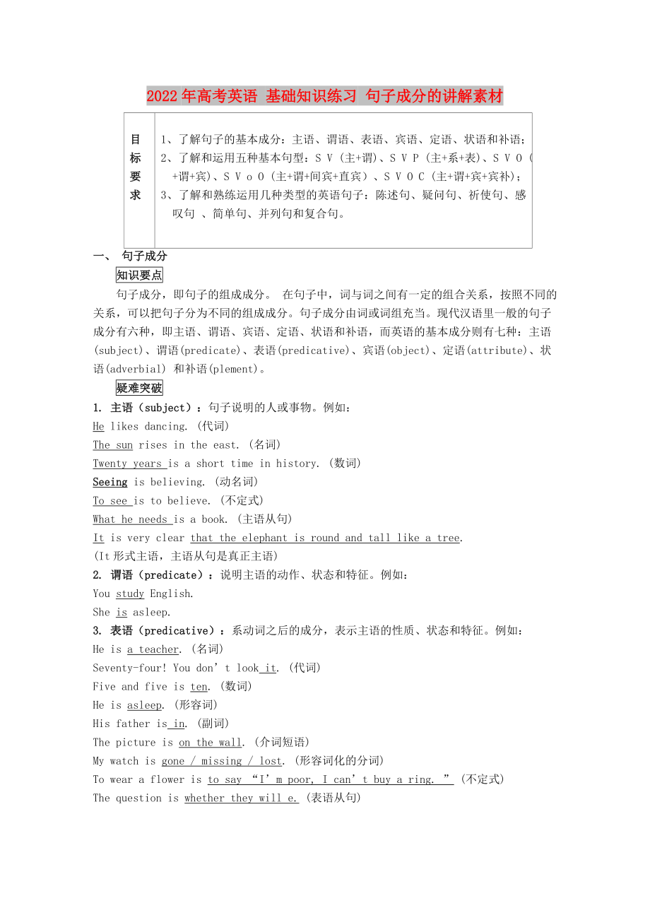 2022年高考英語 基礎知識練習 句子成分的講解素材_第1頁