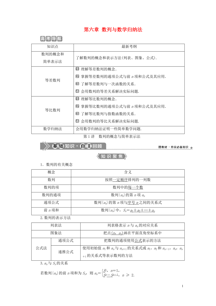 （浙江专用）2021版新高考数学一轮复习 第六章 数列与数学归纳法 1 第1讲 数列的概念与简单表示法教学案_第1页