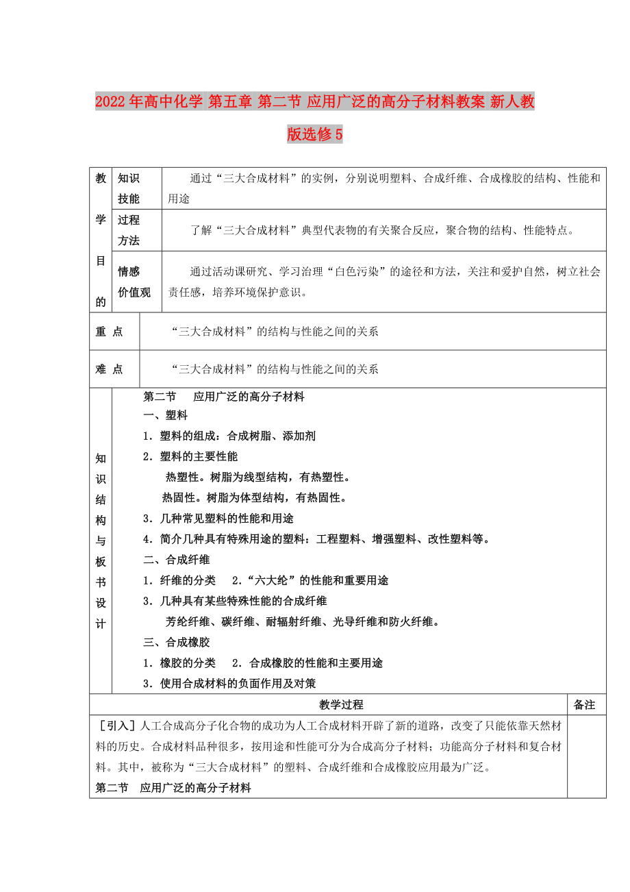 2022年高中化學(xué) 第五章 第二節(jié) 應(yīng)用廣泛的高分子材料教案 新人教版選修5_第1頁(yè)