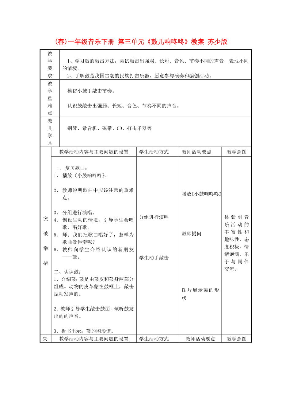 (春)一年級音樂下冊 第三單元《鼓兒響咚咚》教案 蘇少版_第1頁