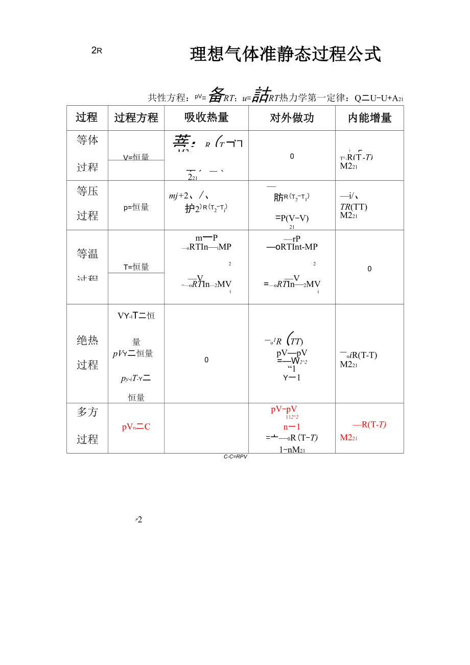 準(zhǔn)靜態(tài)過(guò)程公式_第1頁(yè)