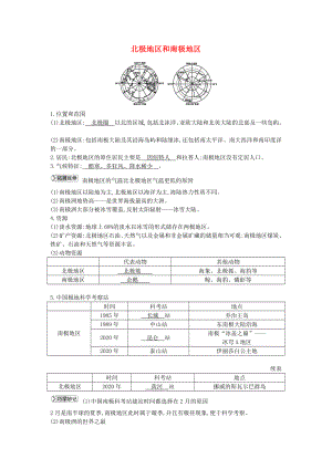 七年級地理下冊 第七章 了解地區(qū) 7.5 北極地區(qū)和南極地區(qū)知識點素材 （新版）湘教版（通用）