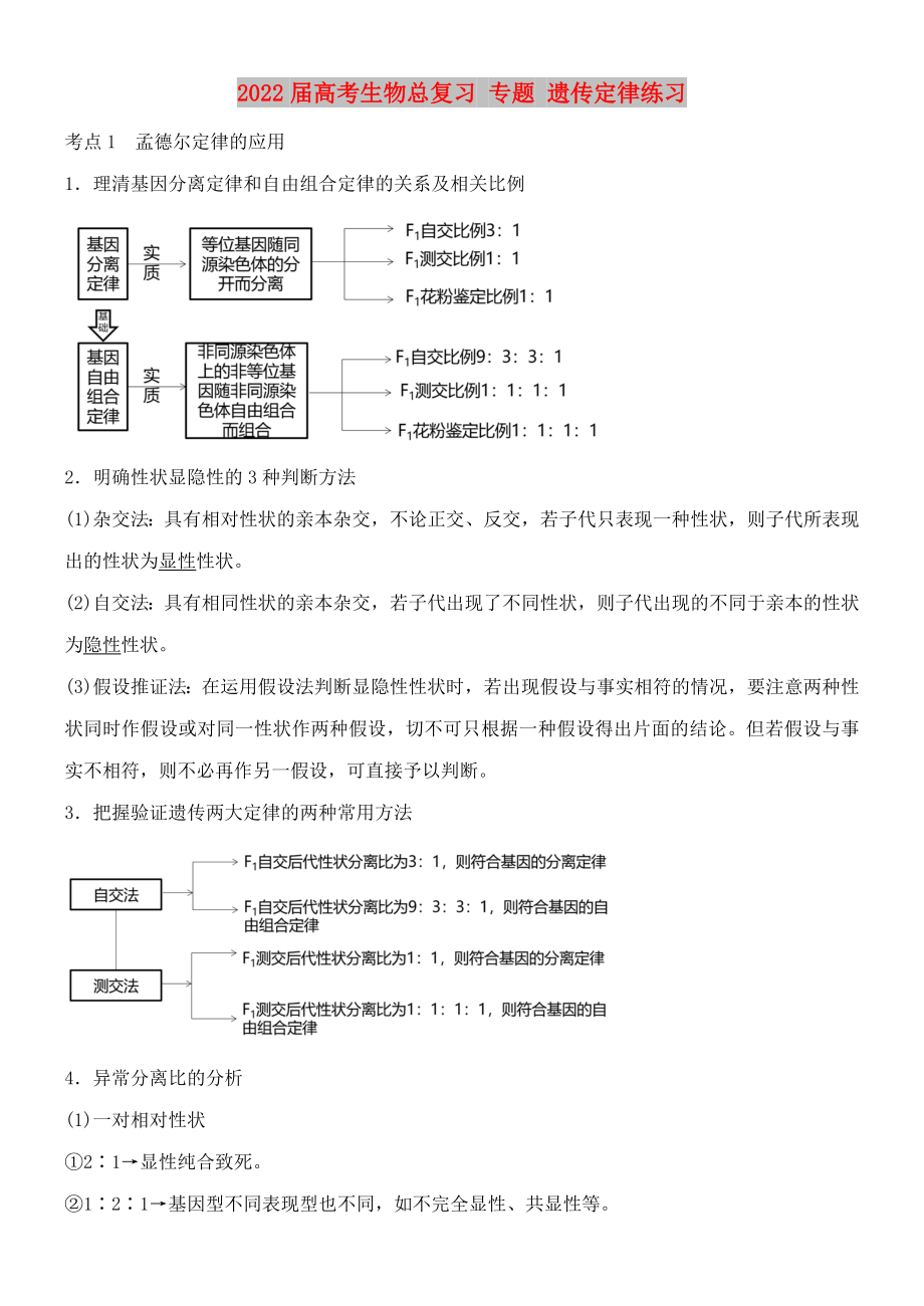 2022屆高考生物總復(fù)習(xí) 專(zhuān)題 遺傳定律練習(xí)_第1頁(yè)