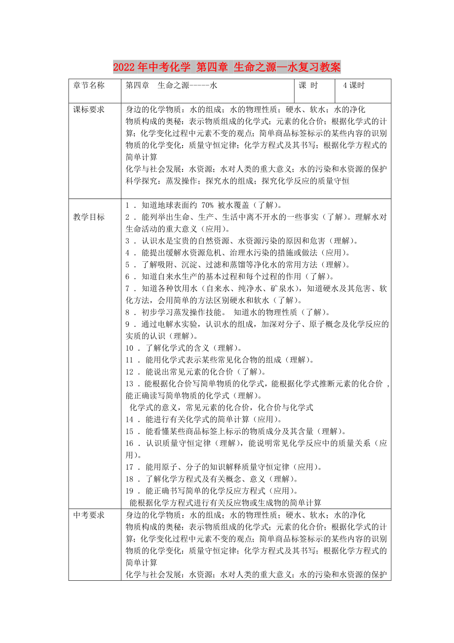 2022年中考化學(xué) 第四章 生命之源—水復(fù)習(xí)教案_第1頁