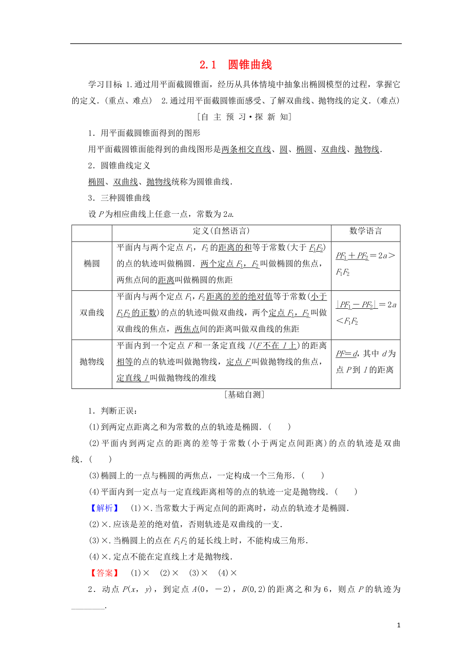 （江蘇專用）2018-2019學(xué)年高中數(shù)學(xué) 第二章 圓錐曲線與方程 2.1 圓錐曲線學(xué)案 蘇教版選修1-1_第1頁