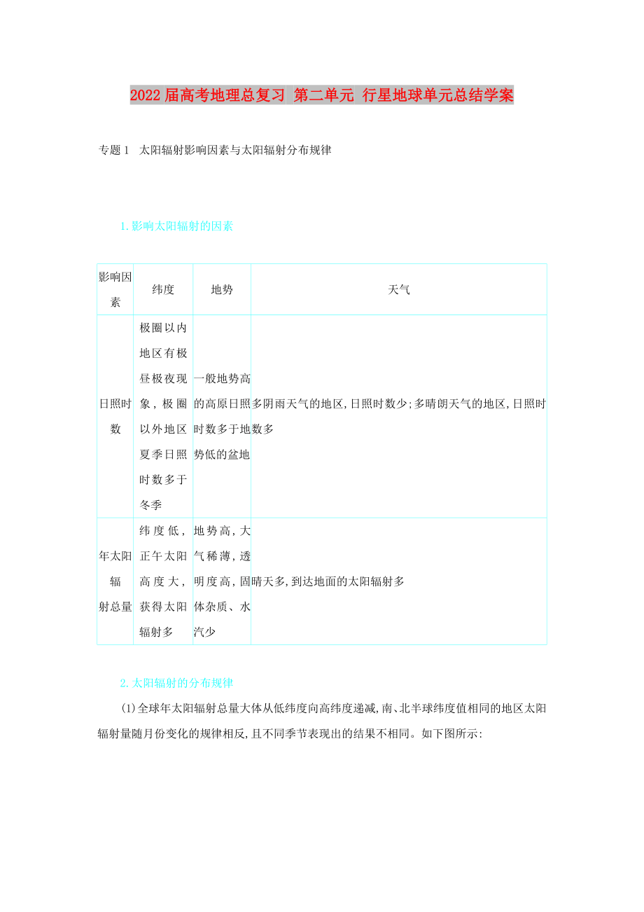 2022屆高考地理總復(fù)習(xí) 第二單元 行星地球單元總結(jié)學(xué)案_第1頁