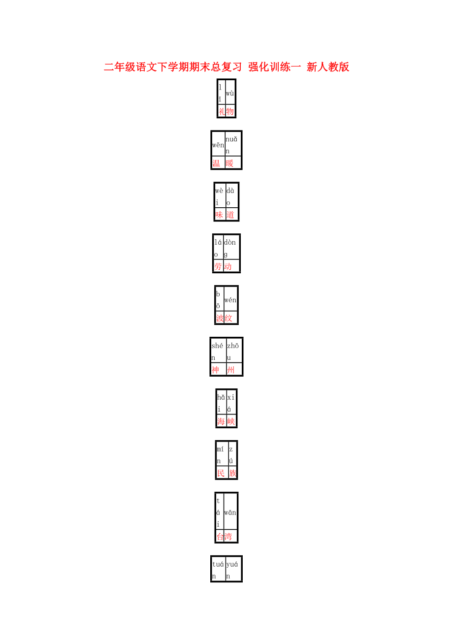 二年級語文下學(xué)期期末總復(fù)習(xí) 強化訓(xùn)練一 新人教版_第1頁