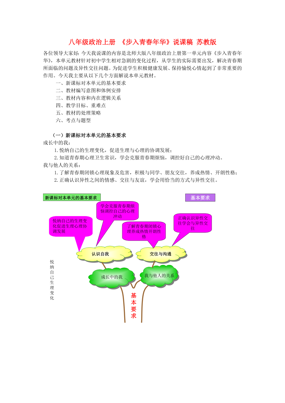 八年級(jí)政治上冊(cè) 《步入青春年華》說課稿 蘇教版_第1頁