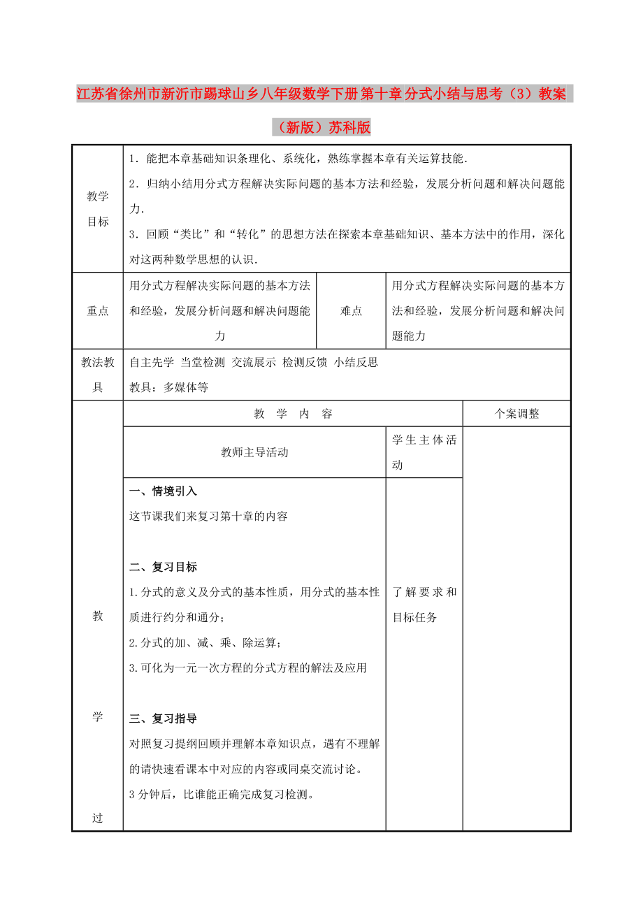 江蘇省徐州市新沂市踢球山鄉(xiāng)八年級(jí)數(shù)學(xué)下冊(cè) 第十章 分式小結(jié)與思考（3）教案 （新版）蘇科版_第1頁