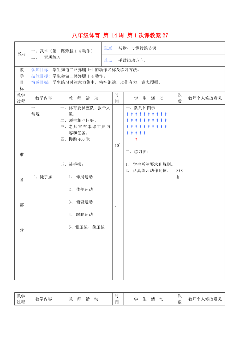 八年級體育 第 14周 第1次課教案27_第1頁