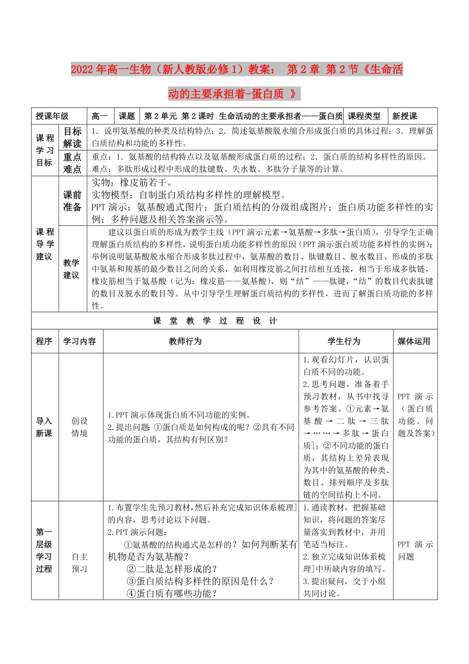 2022年高一生物（新人教版必修1）教案： 第2章 第2節(jié)《生命活動的主要承擔(dān)著-蛋白質(zhì) 》_第1頁