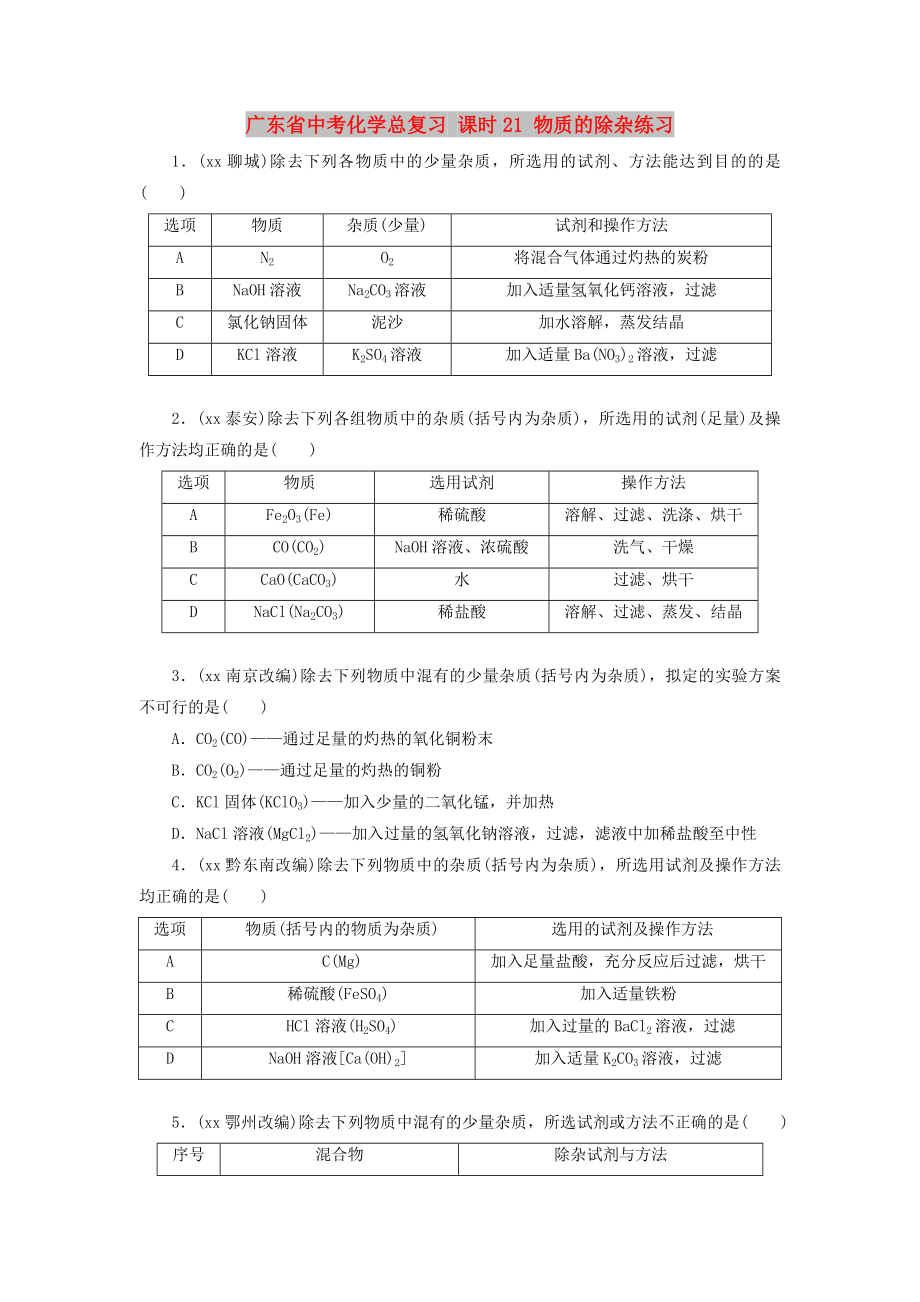 廣東省中考化學(xué)總復(fù)習(xí) 課時(shí)21 物質(zhì)的除雜練習(xí)_第1頁