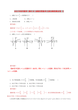 2022年高考數(shù)學(xué) 課時(shí)09 函數(shù)的圖象單元滾動(dòng)精準(zhǔn)測(cè)試卷 文