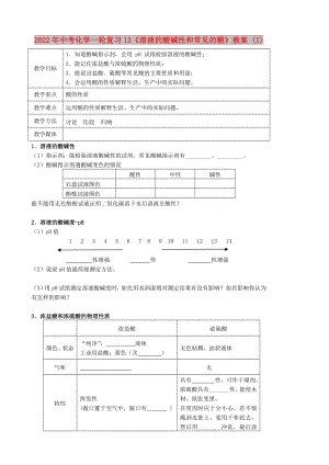 2022年中考化學一輪復習13《溶液的酸堿性和常見的酸》教案 (I)