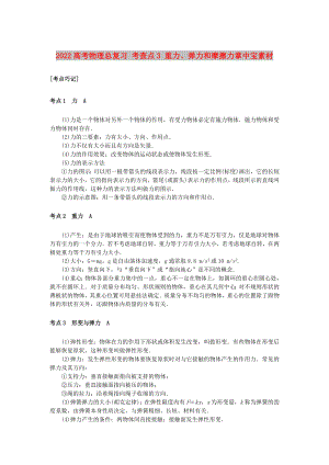 2022高考物理總復(fù)習 考查點3 重力、彈力和摩擦力掌中寶素材