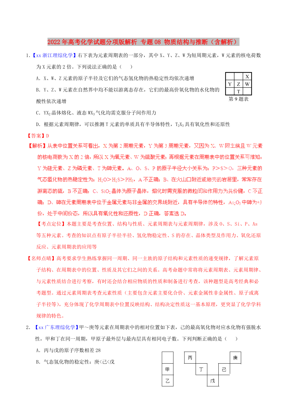 2022年高考化學試題分項版解析 專題08 物質(zhì)結構與推斷（含解析）_第1頁