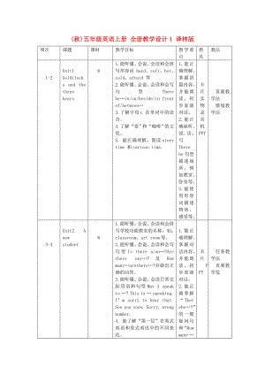 (秋)五年級(jí)英語(yǔ)上冊(cè) 全冊(cè)教學(xué)設(shè)計(jì)1 譯林版