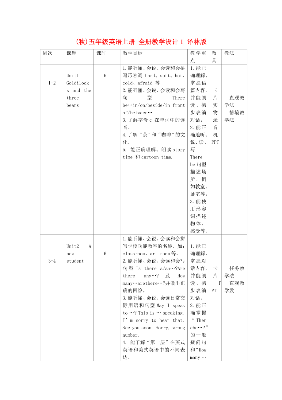 (秋)五年級英語上冊 全冊教學(xué)設(shè)計(jì)1 譯林版_第1頁