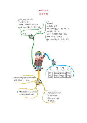 2019版五年級英語下冊Module8思維導圖素材外研版三起.docx