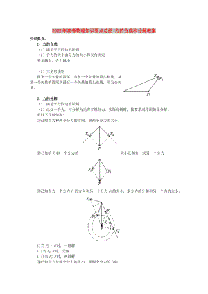 2022年高考物理知識要點總結(jié) 力的合成和分解教案